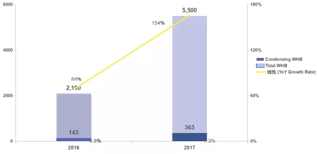 bte·365(中国)唯一官方网站
