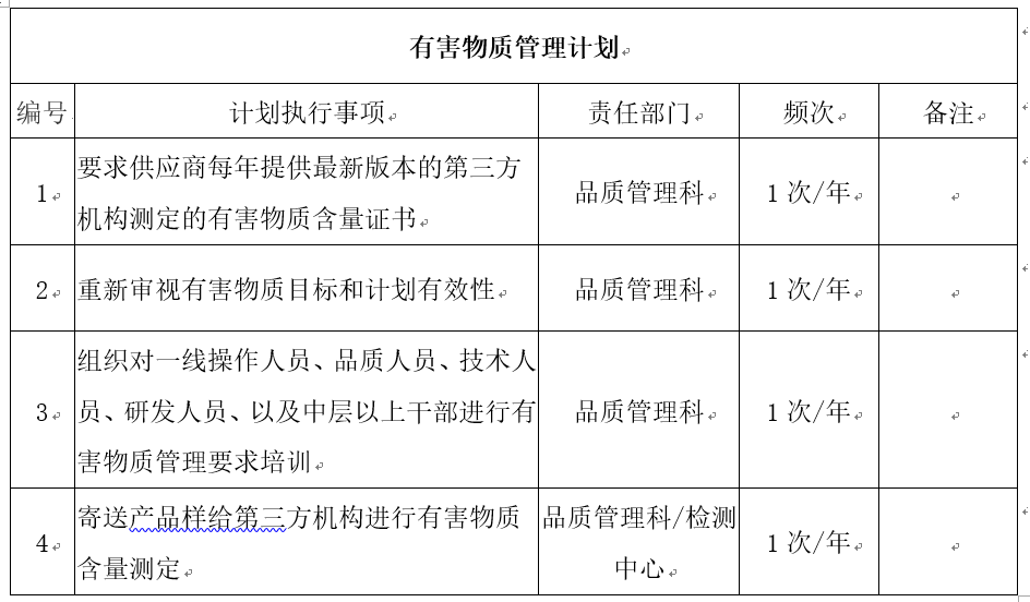 云顶集团·(中国区)最新官方网站